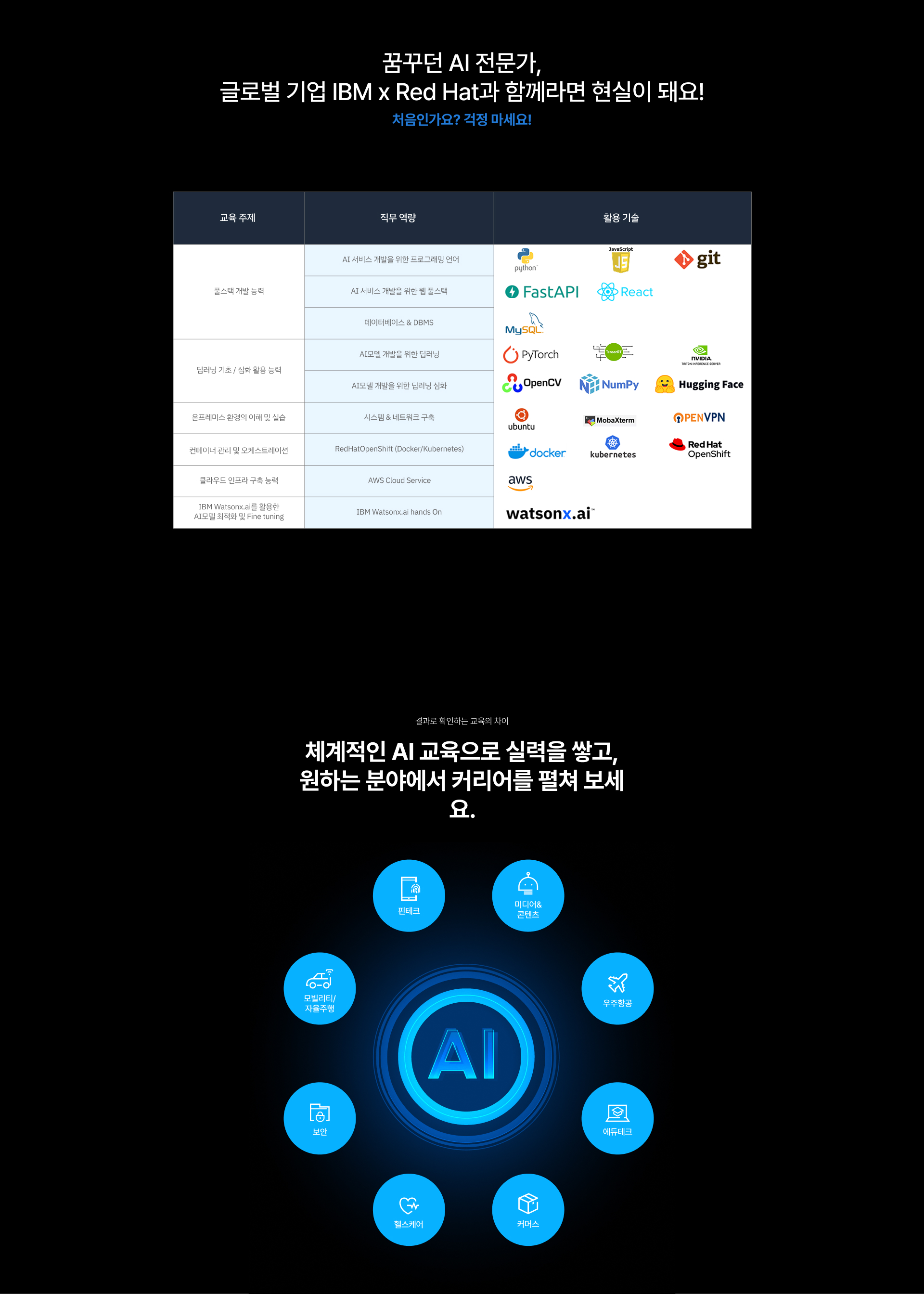 커리큘럼