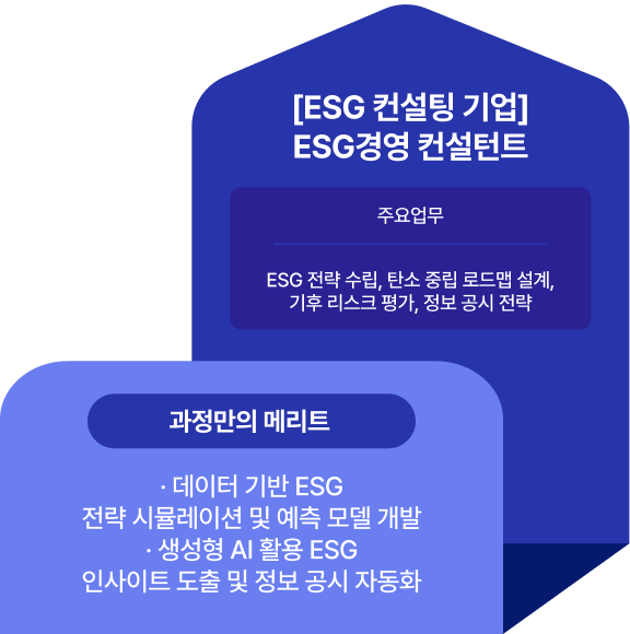 과정 메리트